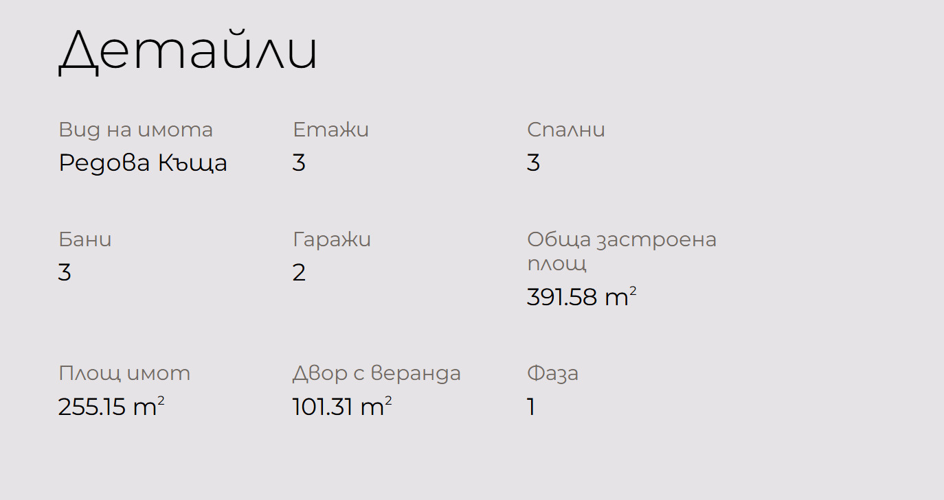 ������� ���� | Imot.bg � ����������� 15
