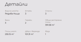 ������� ���� | Imot.bg � ����� ������ 15