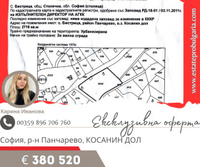 Plott Pansjarevo, Sofia