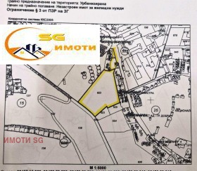 ������� ������ | Imot.bg � ����� ������ 2