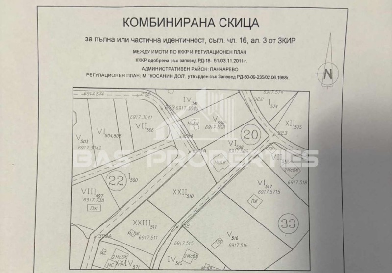 Продава ПАРЦЕЛ, гр. София, с. Панчарево, снимка 4 - Парцели - 52440948