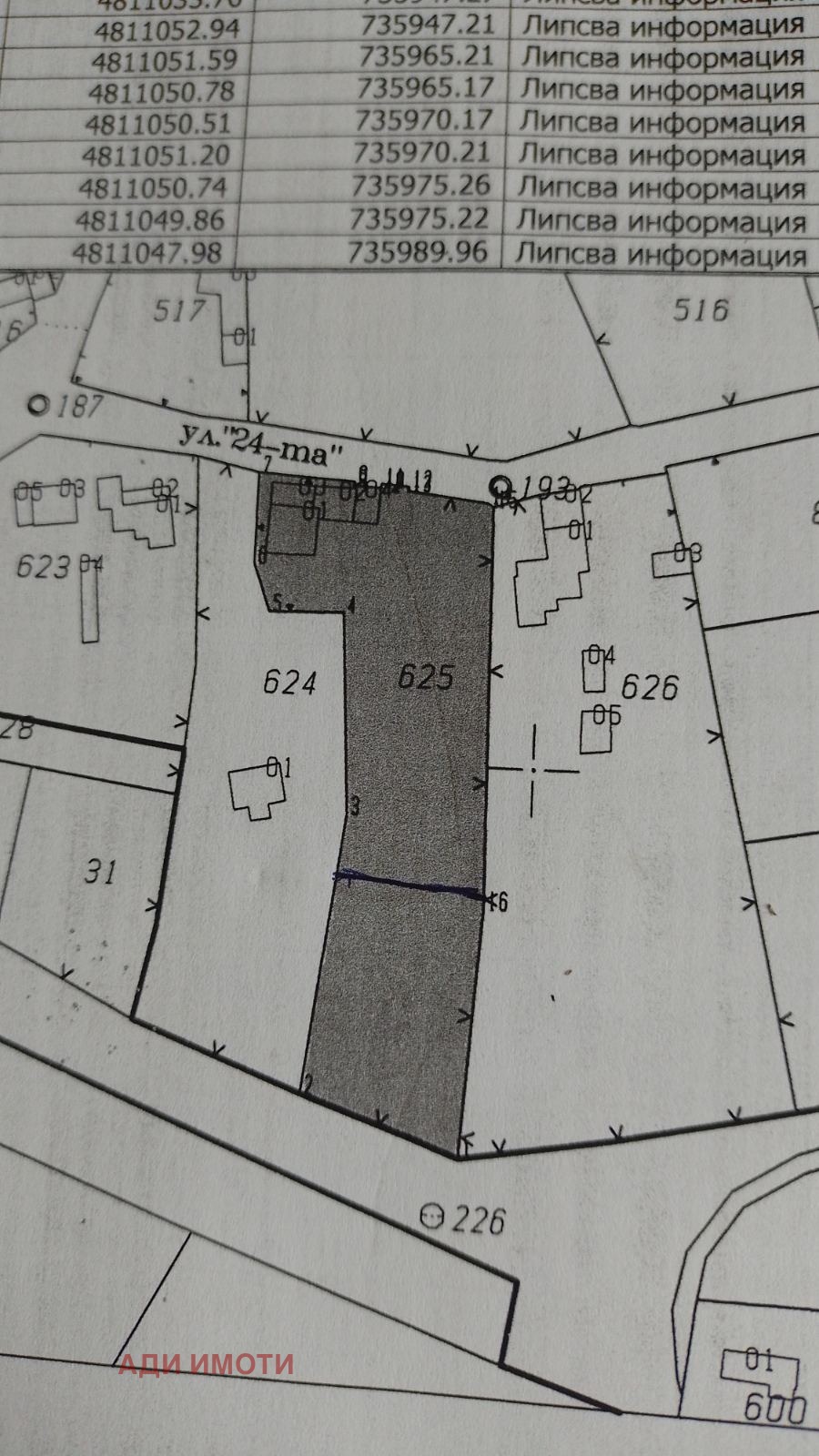 Продава ПАРЦЕЛ | Imot.bg — изображение 2