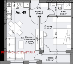  2- | Imot.bg    2