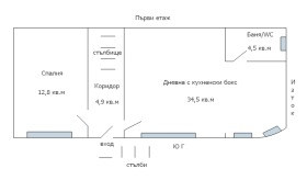 ������� ���� | Imot.bg � ����� ������ 16