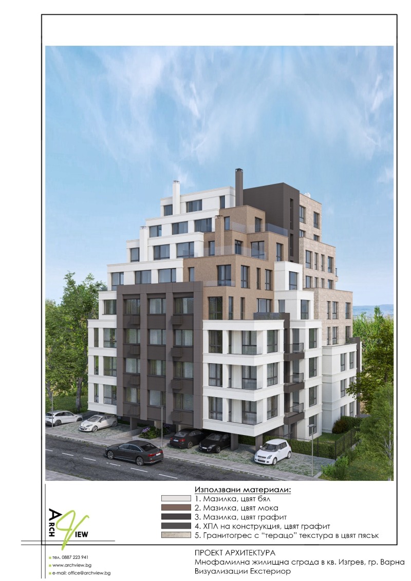 Продава 2-СТАЕН, гр. Варна, Левски 2