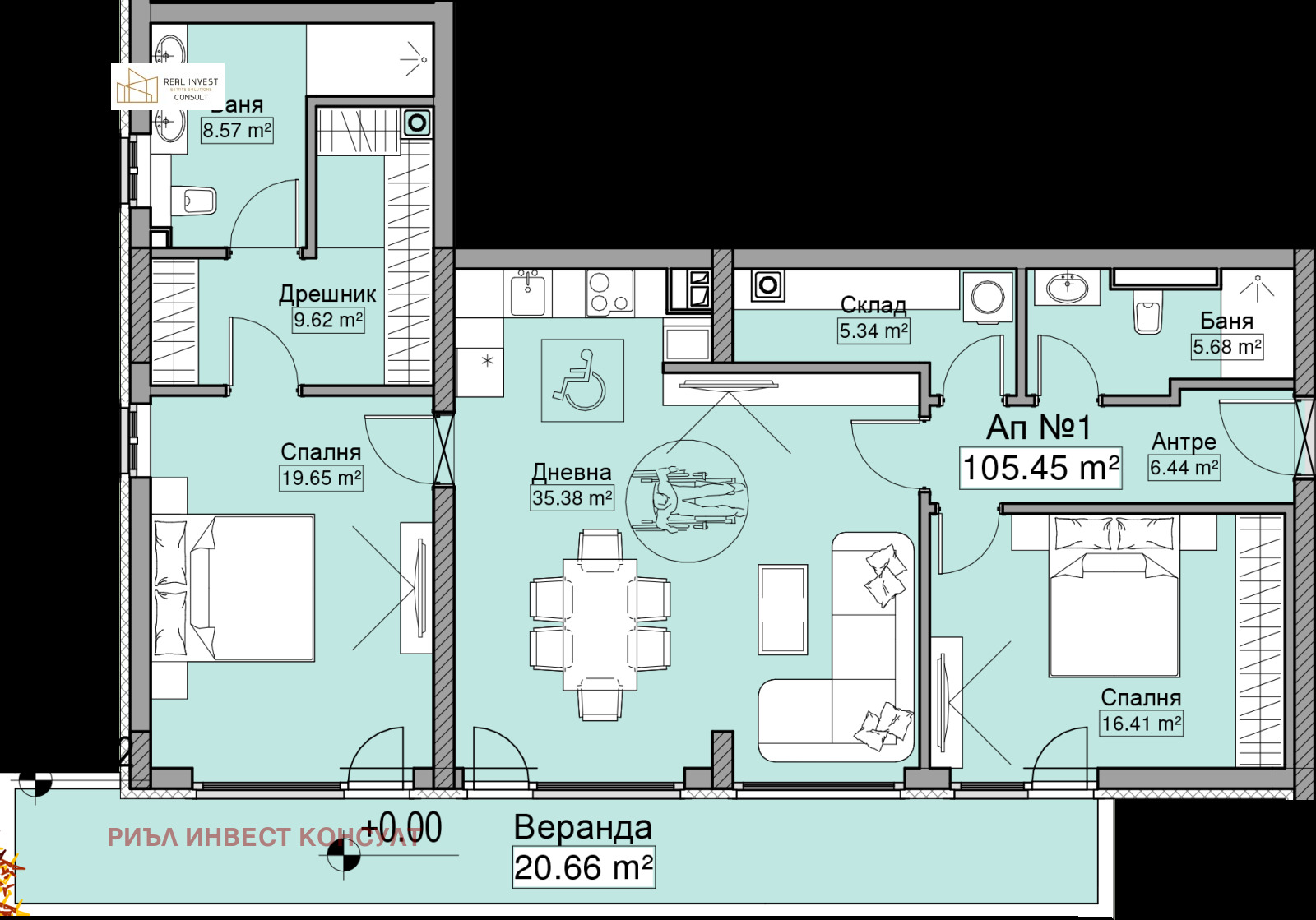 Продава 3-СТАЕН, гр. София, Манастирски ливади, снимка 2 - Апартаменти - 53683210
