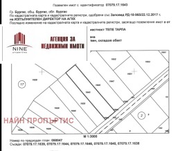 ������� ������ | Imot.bg � ����� ������ 3