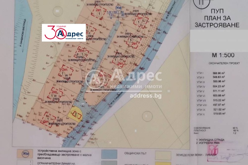 For Sale  Plot region Blagoevgrad , Lilyanovo , 5784 sq.m | 23686425