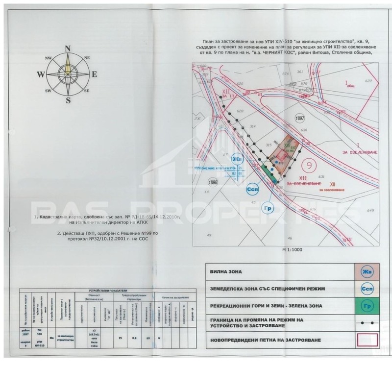 For Sale  Plot Sofia , v.z.Gorna banya , 579 sq.m | 97814890 - image [10]
