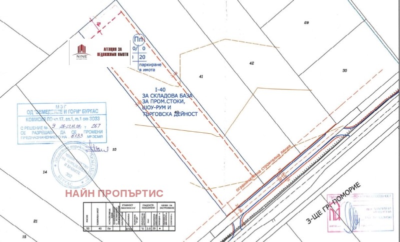 Продава ПАРЦЕЛ, гр. Бургас, Рудник, снимка 3 - Парцели - 53072869