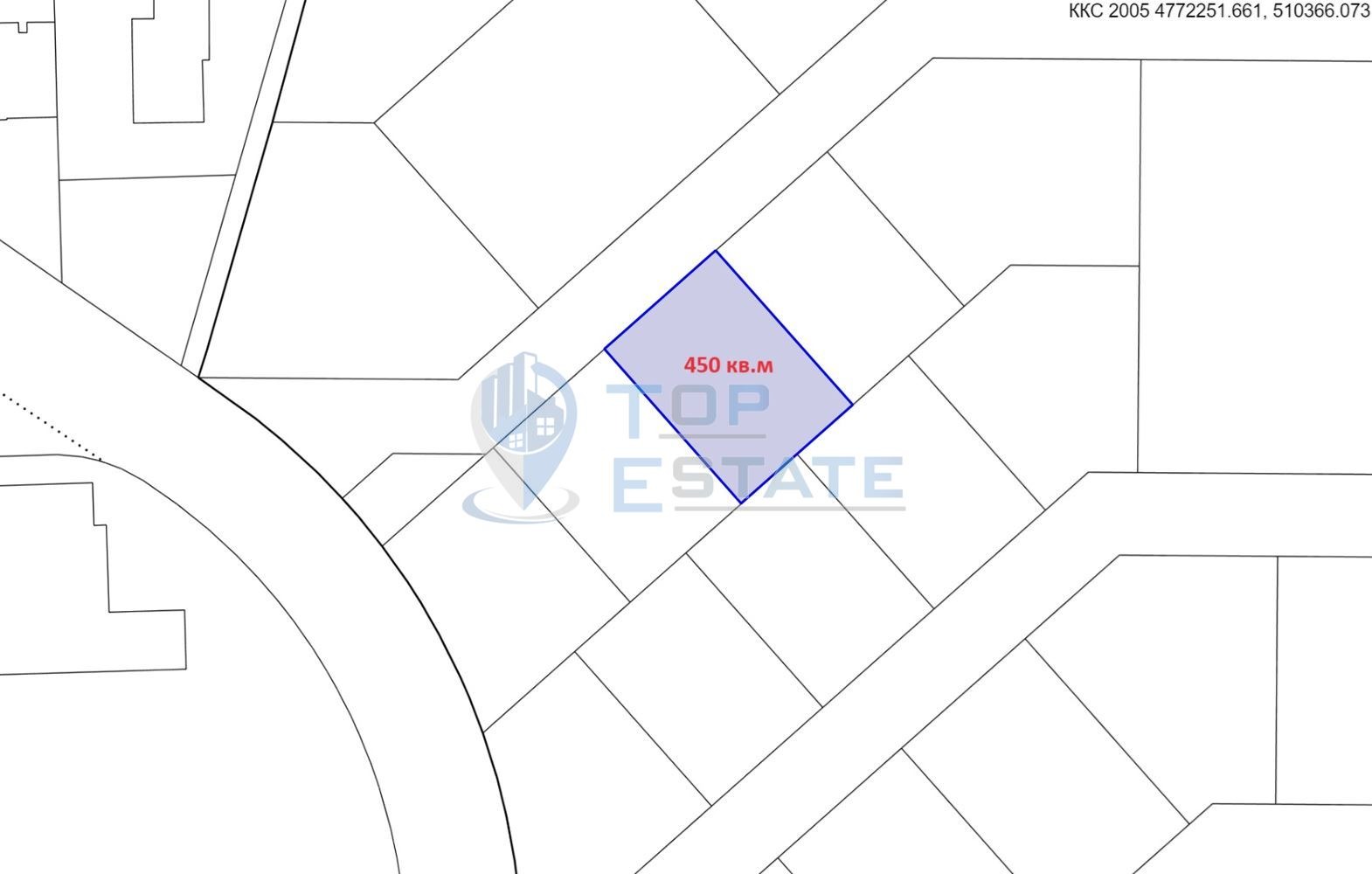 ������� ������ | Imot.bg � ����������� 2