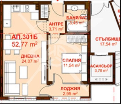 Продается  1 спальня Бургас , Сарафово , 52 кв.м | 51474112