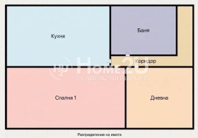 ������� 2-����� | Imot.bg � ����� ������ 5