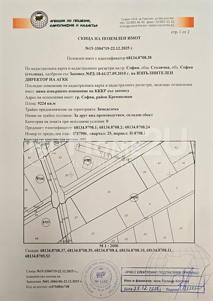 ������� ������ | Imot.bg � ����������� 1