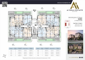 ������� 2-����� | Imot.bg � ����� ������ 3