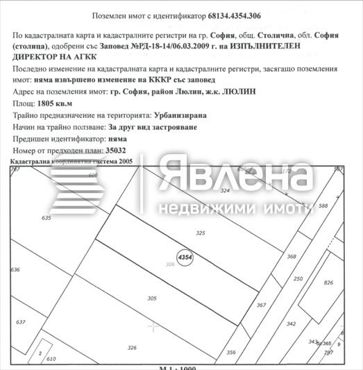 Продава ПАРЦЕЛ, гр. София, Люлин 3, снимка 4 - Парцели - 56730465