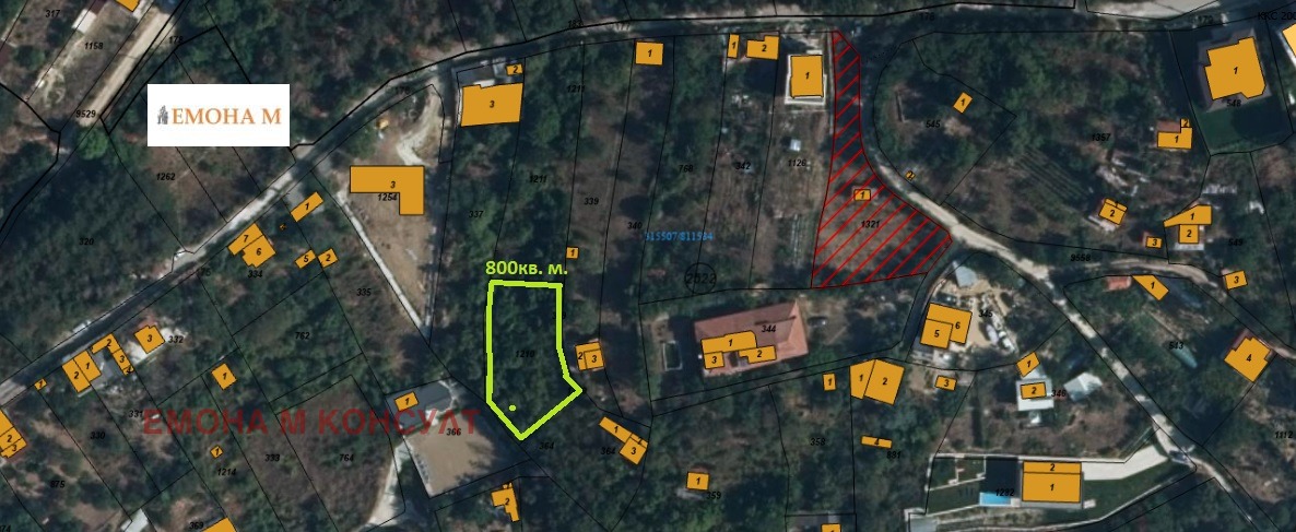 Продава ПАРЦЕЛ, гр. Варна, м-т Акчелар