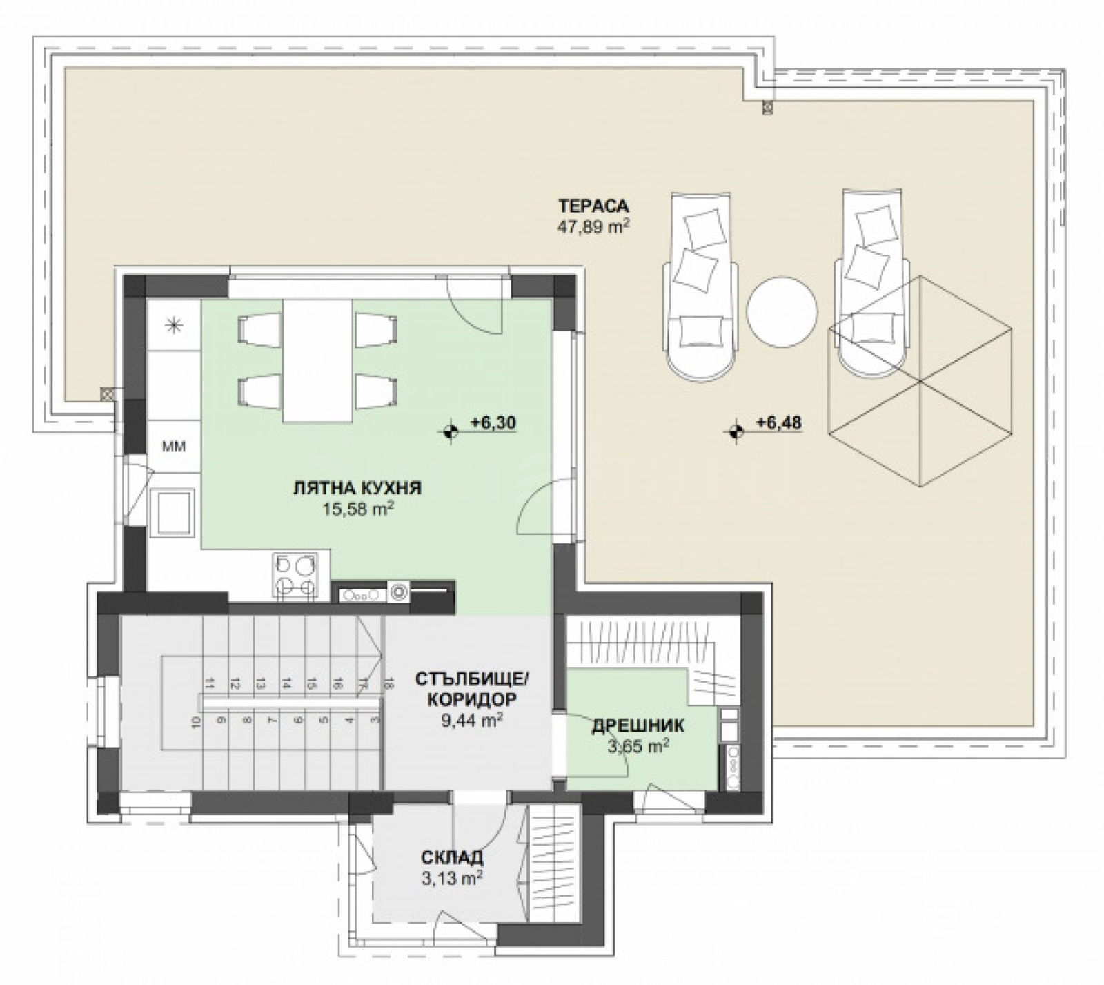 ������� ���� | Imot.bg � ����������� 8