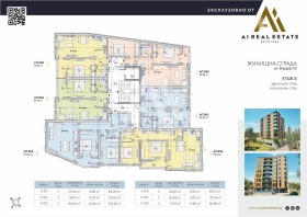 ������� 3-����� | Imot.bg � ����� ������ 3