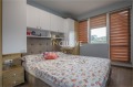 Продава  2-стаен град София , Манастирски ливади , 88 кв.м | 36548794 - изображение [10]