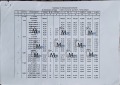 Продава МАГАЗИН, град София, Павлово • 1183750 € / 2315213.76 лв. • 49688418 17