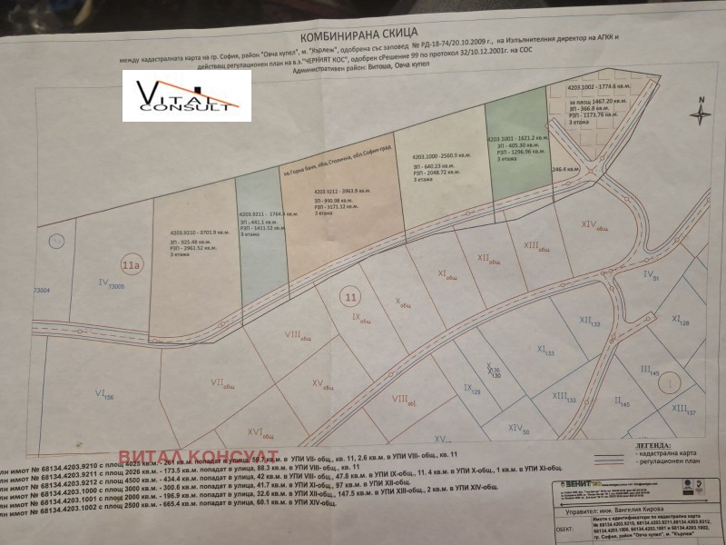 Продава ПАРЦЕЛ в град София, Горна баня - 13500 кв.м / 40 000 € » 78 233.20 лв., ВИТАЛ КОНСУЛТ