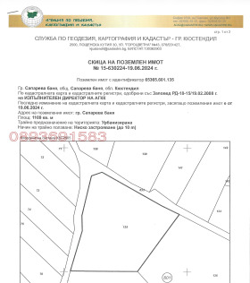 ������� ������ | Imot.bg � ����� ������ 2