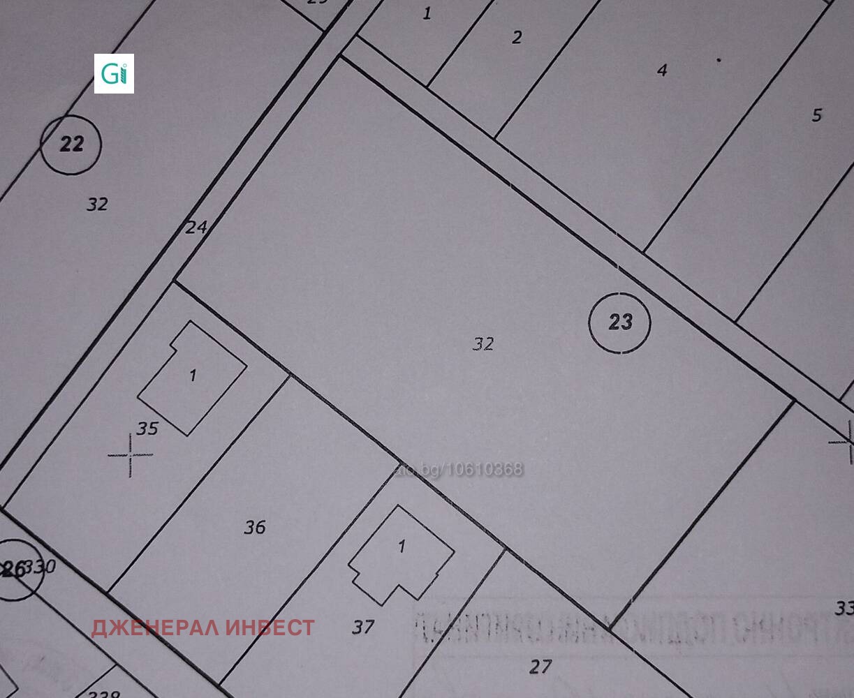 ������� ������ | Imot.bg � ����������� 1