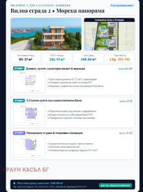 ������� ���� | Imot.bg � ����� ������ 8
