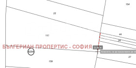 ������� ������ | Imot.bg � ����� ������ 14