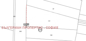 ������� ������ | Imot.bg � ����� ������ 15