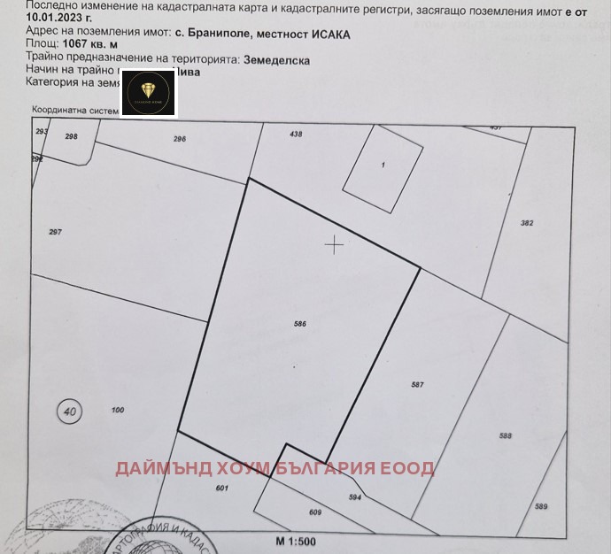 ������� ������ | Imot.bg � ����������� 1