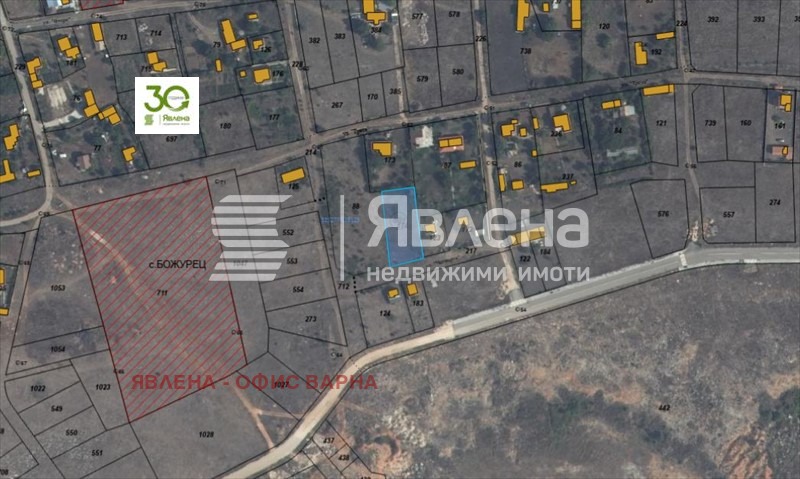 ������� ������ | Imot.bg � ����������� 2
