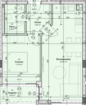 ������� 2-����� | Imot.bg � ����� ������ 3