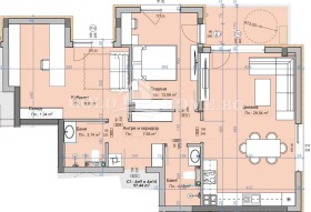  3- | Imot.bg    4