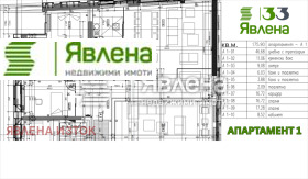 ������� 3-����� | Imot.bg � ����� ������ 10