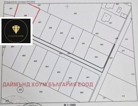 ������� ������ | Imot.bg � ����� ������ 2