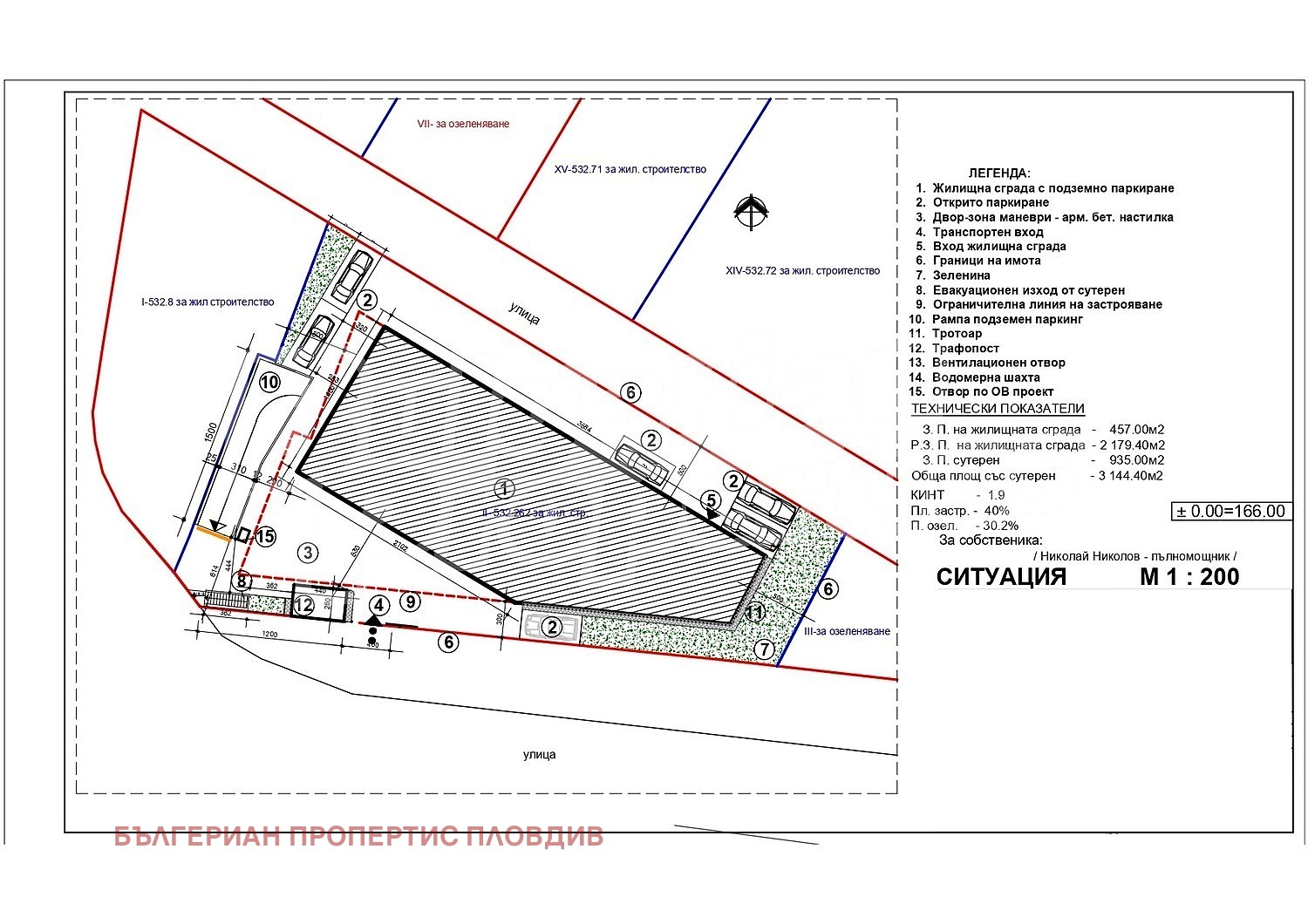 ������� 2-����� | Imot.bg � ����������� 6