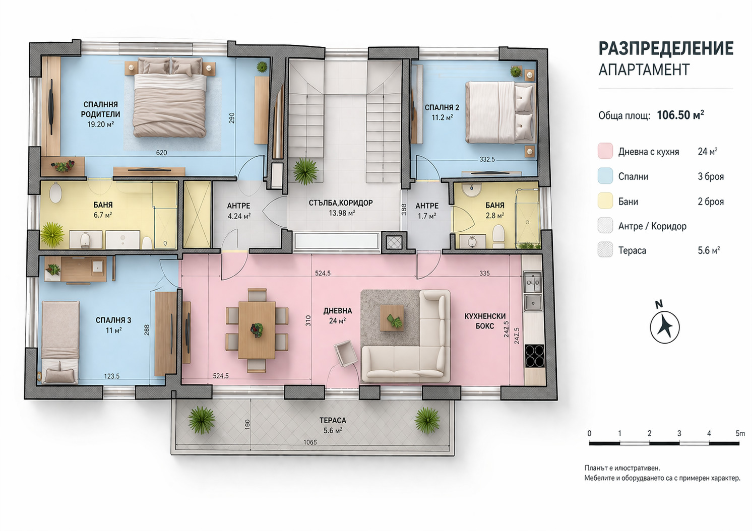 ������� 3-����� | Imot.bg � ����������� 3