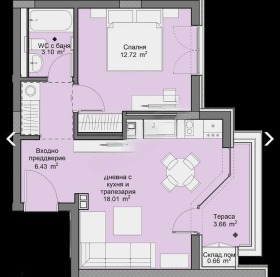 ������� 2-����� | Imot.bg � ����� ������ 7