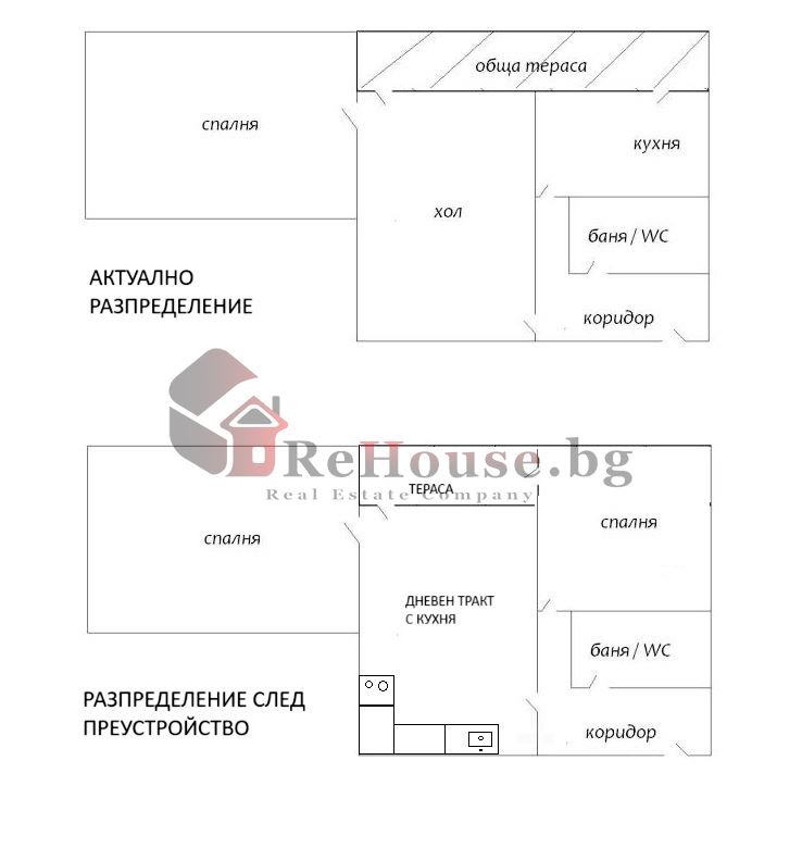 Продава 3-СТАЕН, гр. Варна, Трошево, снимка 1 - Aпартаменти - 49083787