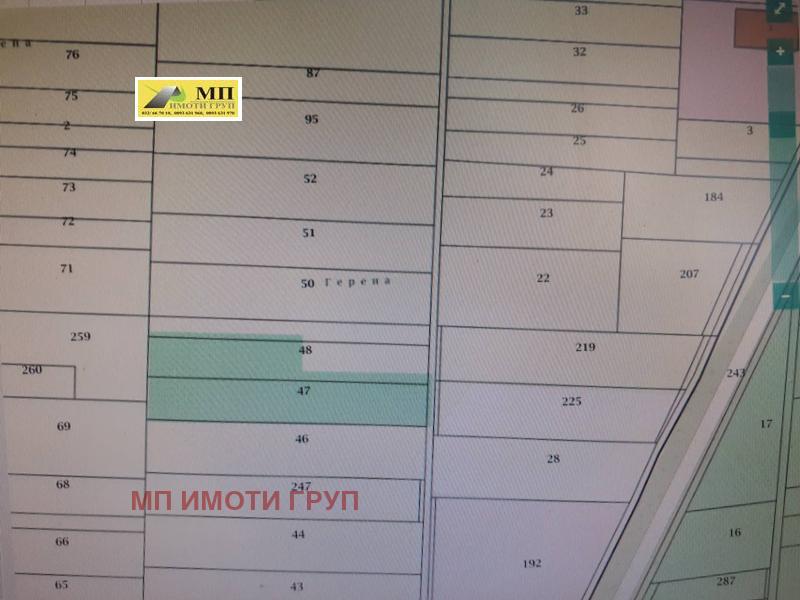 ������� ���������� ���� | Imot.bg � ����������� 1