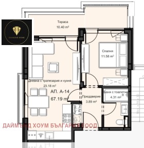 ������� 2-����� | Imot.bg � ����� ������ 2