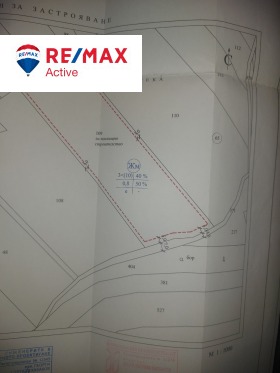 ������� ������ | Imot.bg � ����� ������ 2