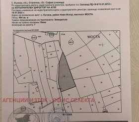 ������� ������ | Imot.bg � ����� ������ 4