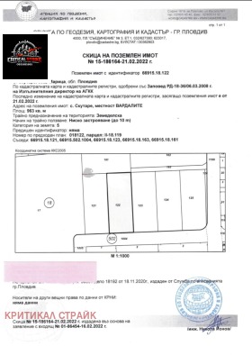 ������� ������ | Imot.bg � ����� ������ 2