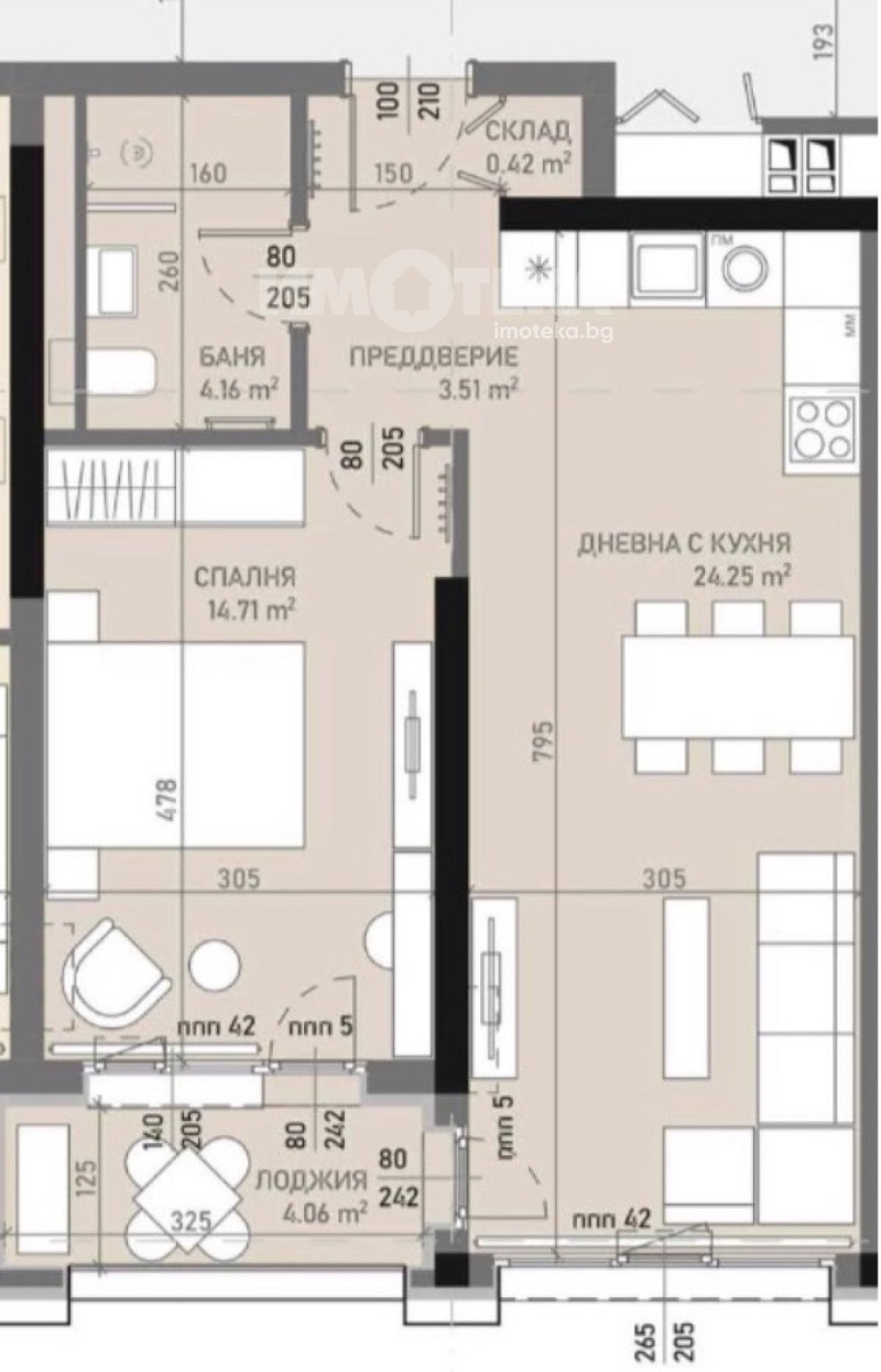 Продава  2-стаен град София , Банишора , 72 кв.м | 36867643 - изображение [7]
