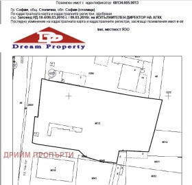 Продажба на имоти в Хаджи Димитър, град София — страница 14 - изображение 7 