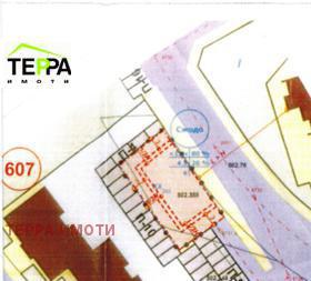 Продажба на имоти в Три чучура - север, град Стара Загора — страница 6 - изображение 16 