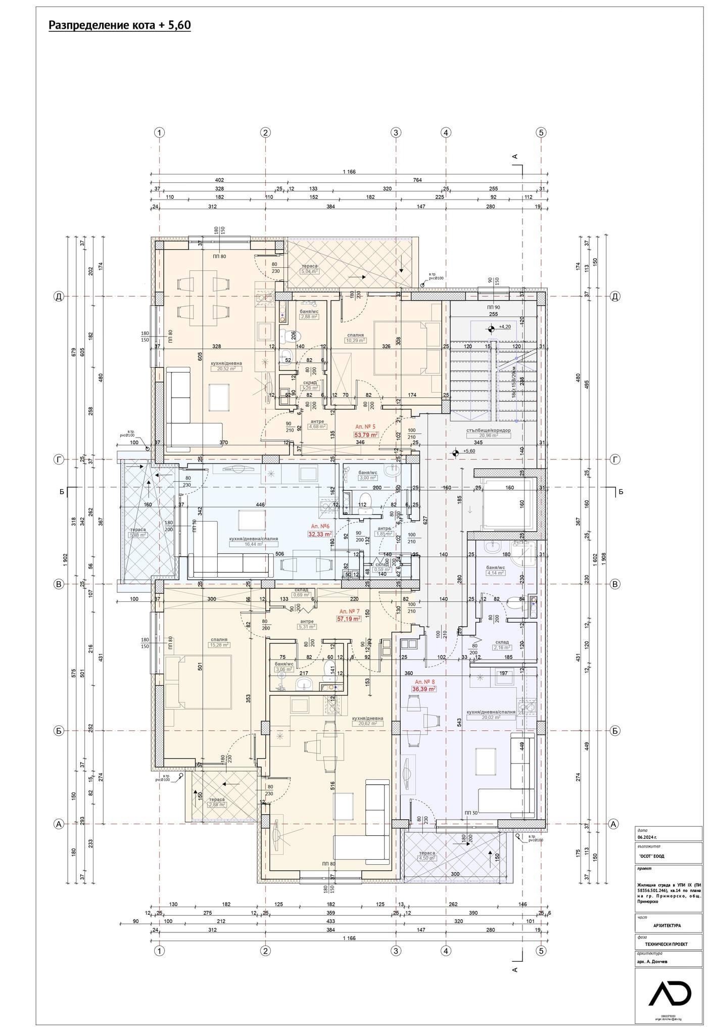 Продава 2-СТАЕН, гр. Приморско, област Бургас, снимка 5 - Апартаменти - 53033543